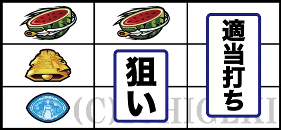 スマスロ コードギアス 反逆のルルーシュ／復活のルルーシュのスイカ停止時の打ち方手順
