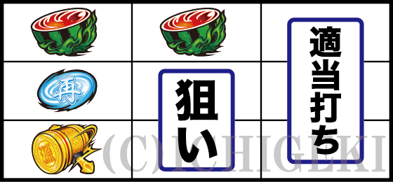 L大工の源さん 超夢源の打ち方(2)