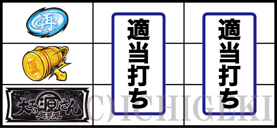L大工の源さん 超夢源の打ち方(3)