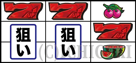 A-SLOT+ ディスクアップ ULTRAREMIXのボーナス揃え（中リール赤7狙い）