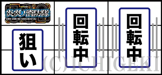 Lパチスロ 炎炎ノ消防隊の左リールにBAR狙い手順