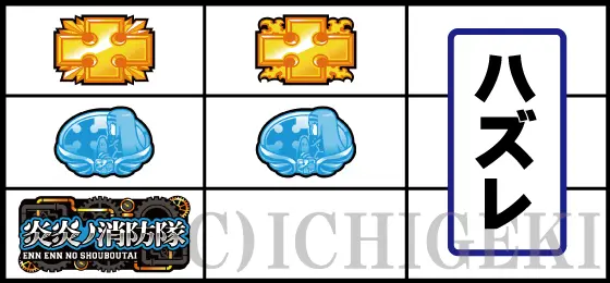 Lパチスロ 炎炎ノ消防隊のチャンス目の停止型