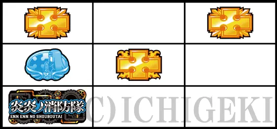 Lパチスロ 炎炎ノ消防隊の小Vベルの停止型