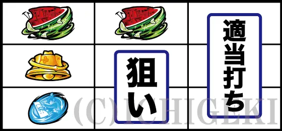 スマスロ交響詩篇エウレカセブン4 HI-EVOLUTIONのスイカ停止時の打ち方手順