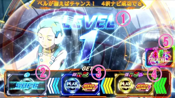 スマスロ交響詩篇エウレカセブン4 HI-EVOLUTIONのセブンチャンス中のインターフェース