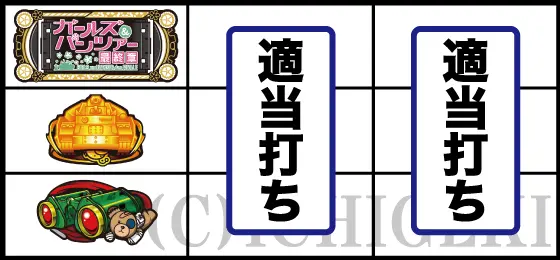 Lパチスロガールズ&パンツァー 最終章のスイカ停止時の打ち方手順