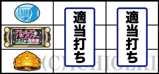 Lパチスロガールズ&パンツァー 最終章のBAR中段停止時の打ち方手順
