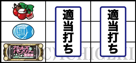 Lパチスロガールズ&パンツァー 最終章のチェリー停止時の打ち方手順
