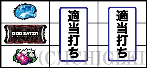 スマスロ ゴッドイーター リザレクションの適当打ち2