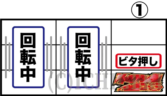Lゴジラの狙え時の1確目の停止型