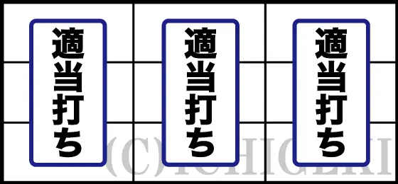 スマスロ ゴールデンカムイの通常時の打ち方