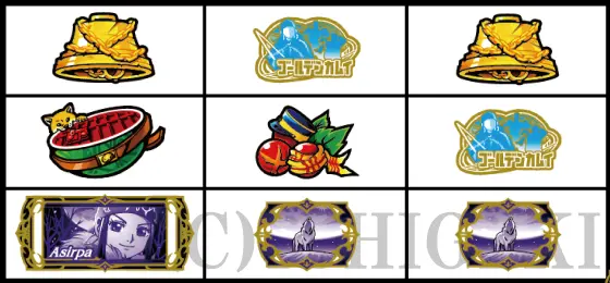 スマスロ ゴールデンカムイのチャンス目