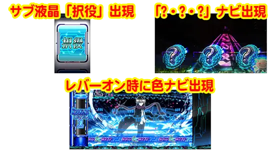 スマスロ ギルティクラウン2の択当てフラグ成立が該当するケースまとめ