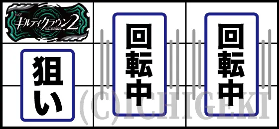 スマスロ ギルティクラウン2のBAR狙いの打ち方