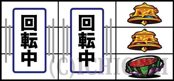 スマスロ ギルティクラウン2の6択判別手順