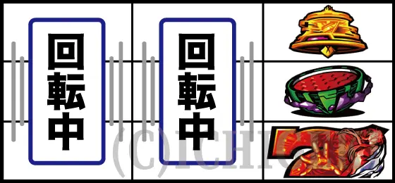 スマスロ ギルティクラウン2の6択判別手順