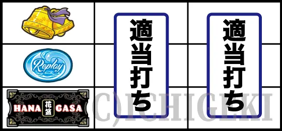 花笠のBAR下段停止時の打ち方