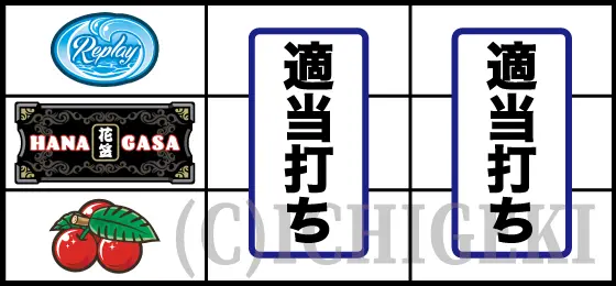 花笠のチェリー停止時の打ち方