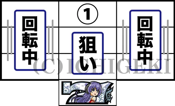 L ひぐらしのなく頃に 業の中リール枠下に白7狙い