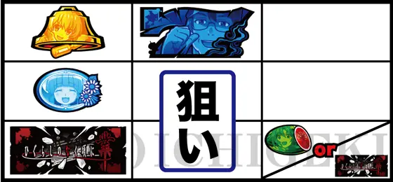 L ひぐらしのなく頃に 業の(左)下段BAR+(右)下段スイカ停止時の手順