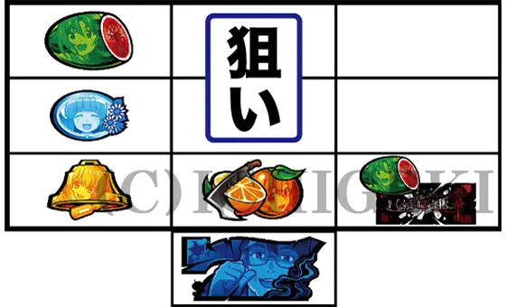 L ひぐらしのなく頃に 業のスイカテンパイ時の打ち方手順