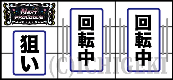 スマスロ アイドルマスター ミリオンライブ！ ネクストプロローグのBAR狙いの停止型