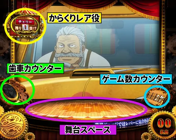 スマスロ からくりサーカスの通常時のインターフェース