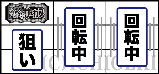 スマスロ からくりサーカスの