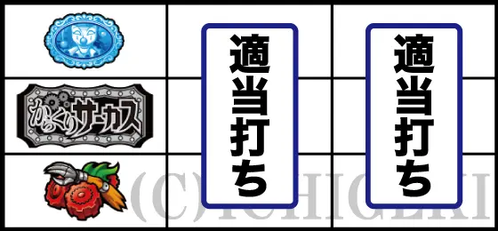 スマスロ からくりサーカスの