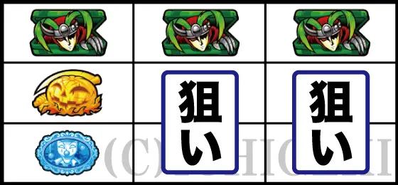 スマスロ からくりサーカスの