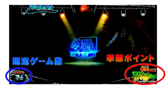 パチスロ ケンガンアシュラの通常時のインターフェース