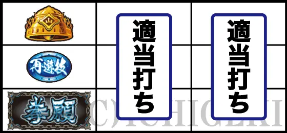 パチスロ ケンガンアシュラの下段バー停止時の打ち方手順