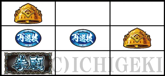 パチスロ ケンガンアシュラの弱チャンス目の停止型