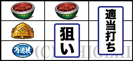 パチスロ ケンガンアシュラのスイカ停止時の打ち方手順