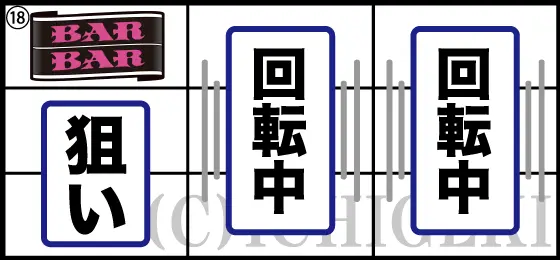 スマスロキングパルサーの左リールに⑱のBAR狙い手順