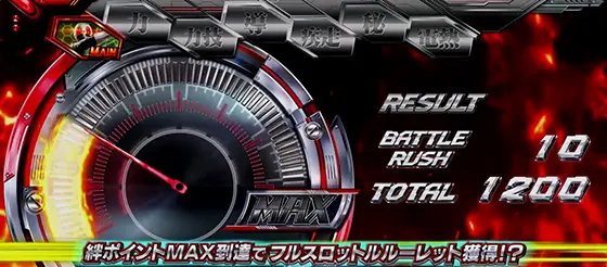 L 仮面ライダー 7RIDERSの絆メーター