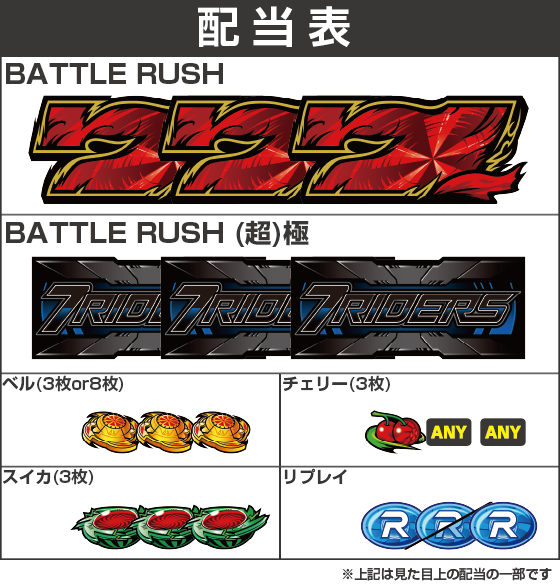 L 仮面ライダー 7RIDERSの配当