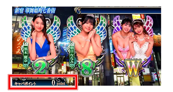 Lラブ嬢3～Wご指名はいかがですか?～のキャバポイント