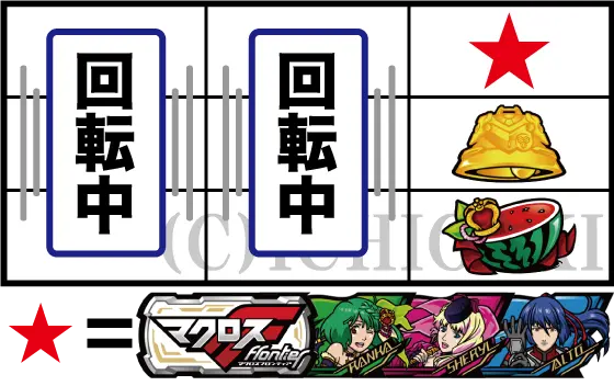 Lパチスロ マクロスフロンティア4の右リール下段にスイカが停止した停止型