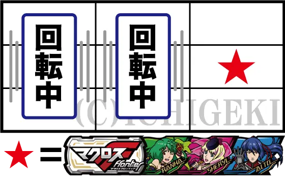 Lパチスロ マクロスフロンティア4の右リール中段にボーナス図柄が停止した停止型