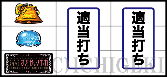 スマスロ劇場版 魔法少女まどか☆マギカ[前編]始まりの物語／[後編]永遠の物語f-フォルテ-の打ち方(4)