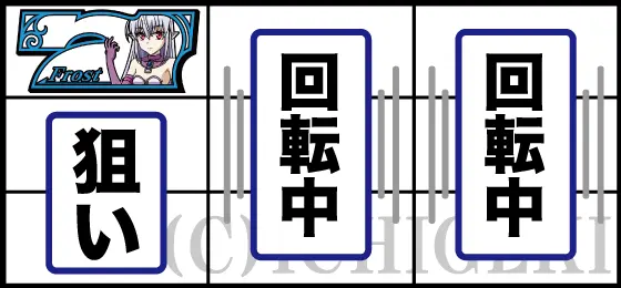 マジカルハロウィン８の打ち方