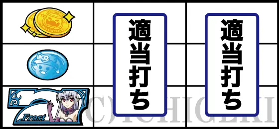 マジカルハロウィン８の打ち方