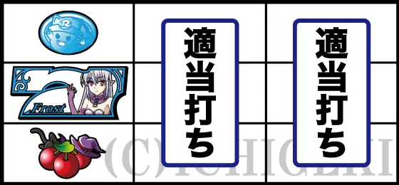 マジカルハロウィン８の打ち方