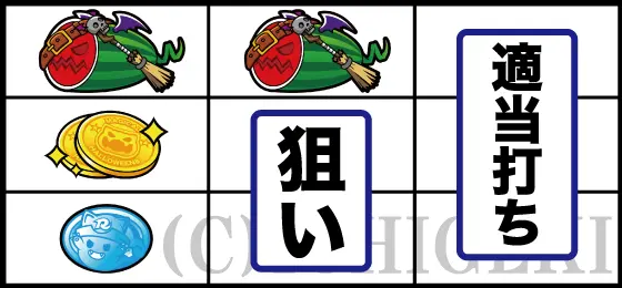 マジカルハロウィン８の打ち方
