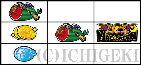 マジカルハロウィン８のまじあつリーチ目