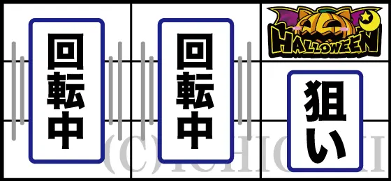 マジカルハロウィン８の打ち方