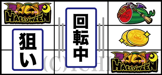 マジカルハロウィン８の打ち方