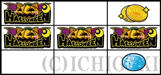 マジカルハロウィン８のチャンスリプレイの停止型