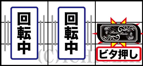 マジカルハロウィン８の打ち方